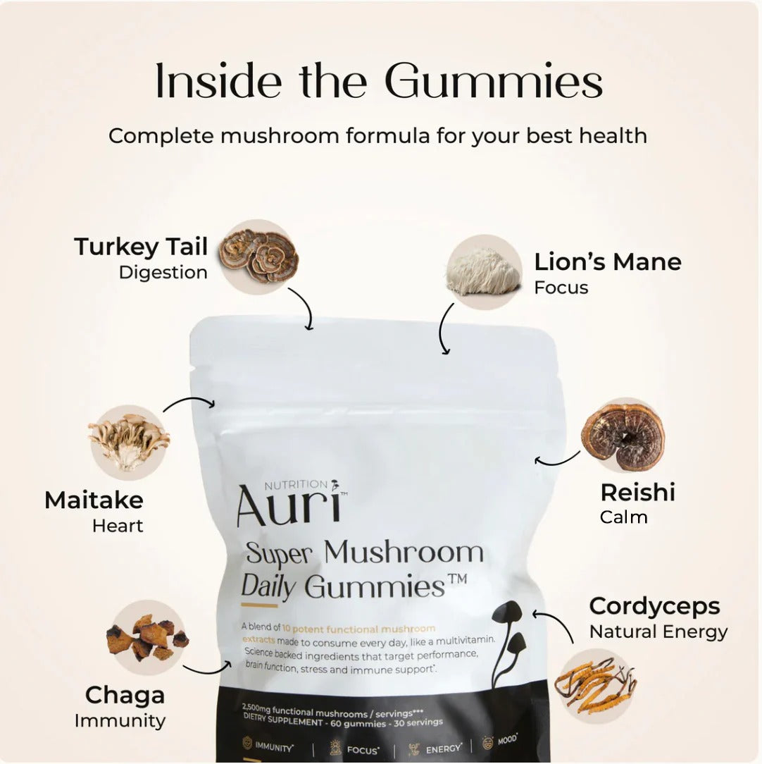 Super Mushroom Daily Gummies®