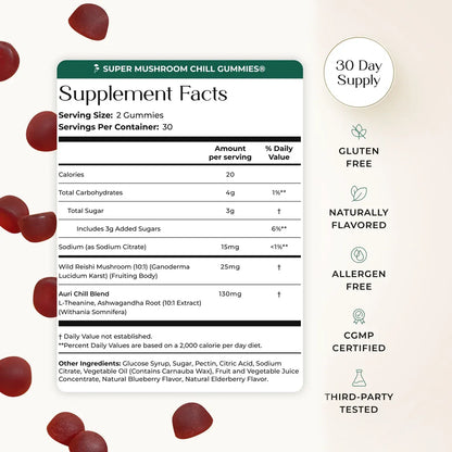 Super Mushroom Chill Gummies®